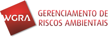 Gerenciamento de Riscos Ambientais